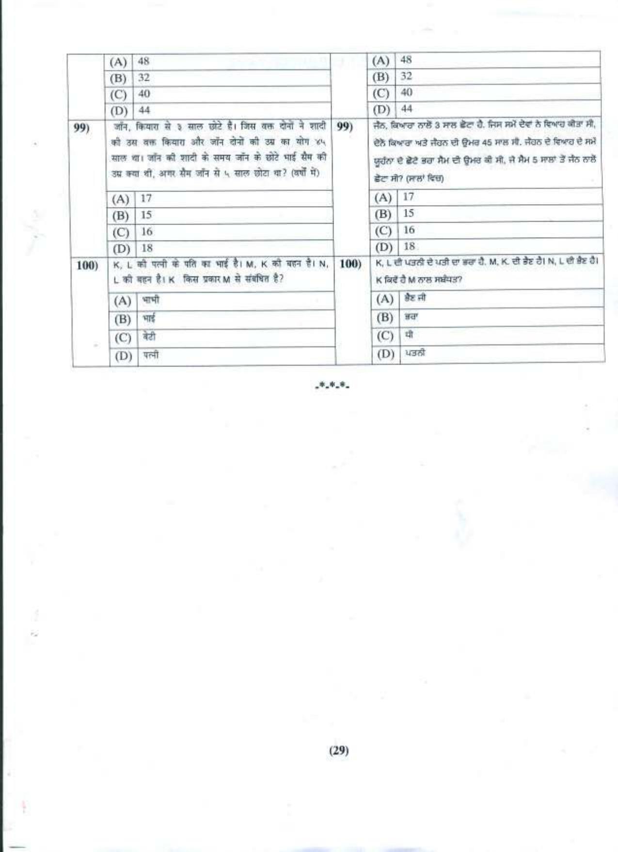 PU LLB 2021 Question Paper - Page 30
