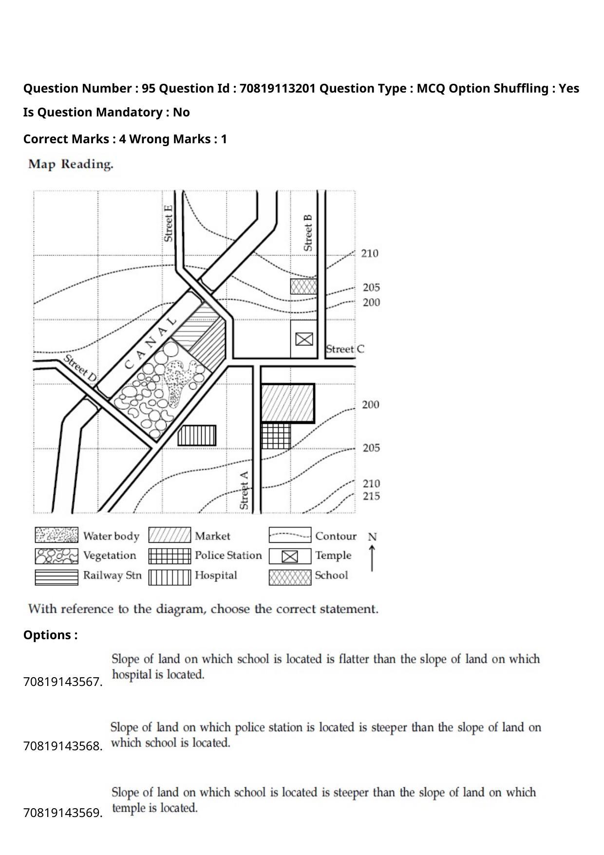JEE Mains 2021: B Arch & B Planning Odiya (Shift 2) 23-02-2021 Question Paper - Page 126