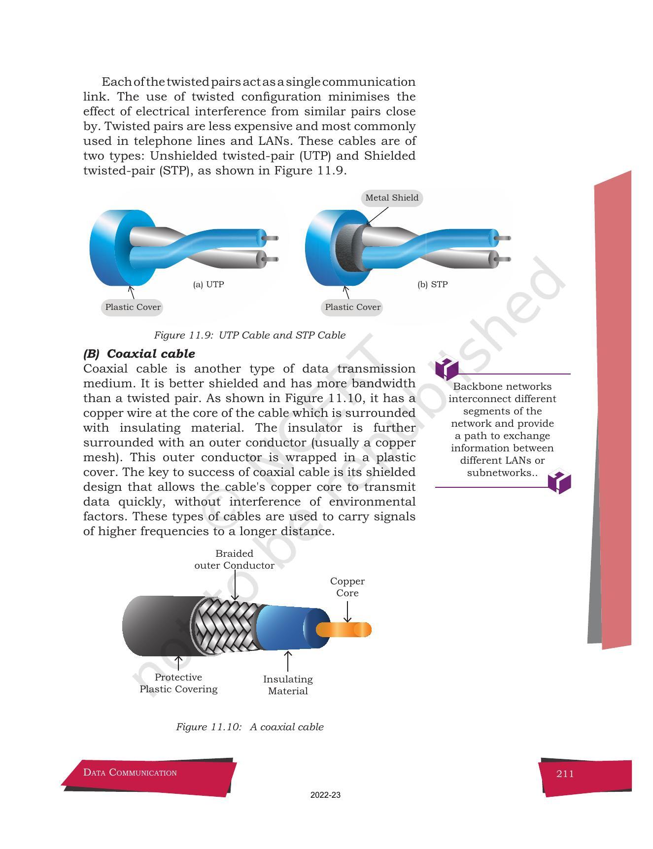 NCERT Book for Class 12 Computer Science Chapter 11 Data Communication - Page 9