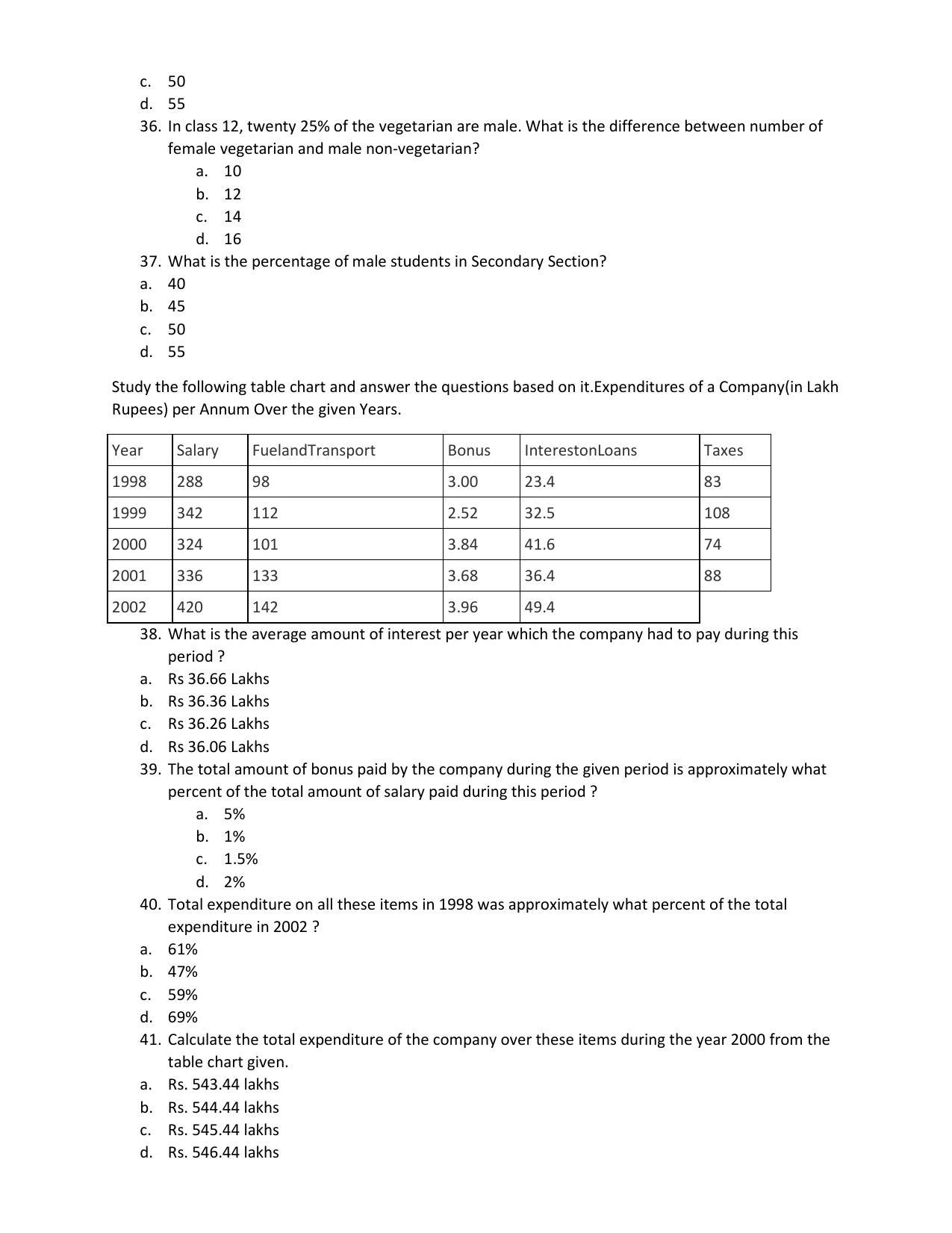 PU CET PG 2017 Question Paper - Page 22