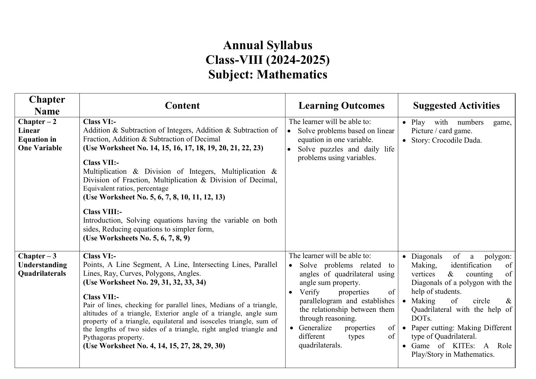 Edudel Class 8 Mathematics (English Medium) Syllabus 2025 - Page 1