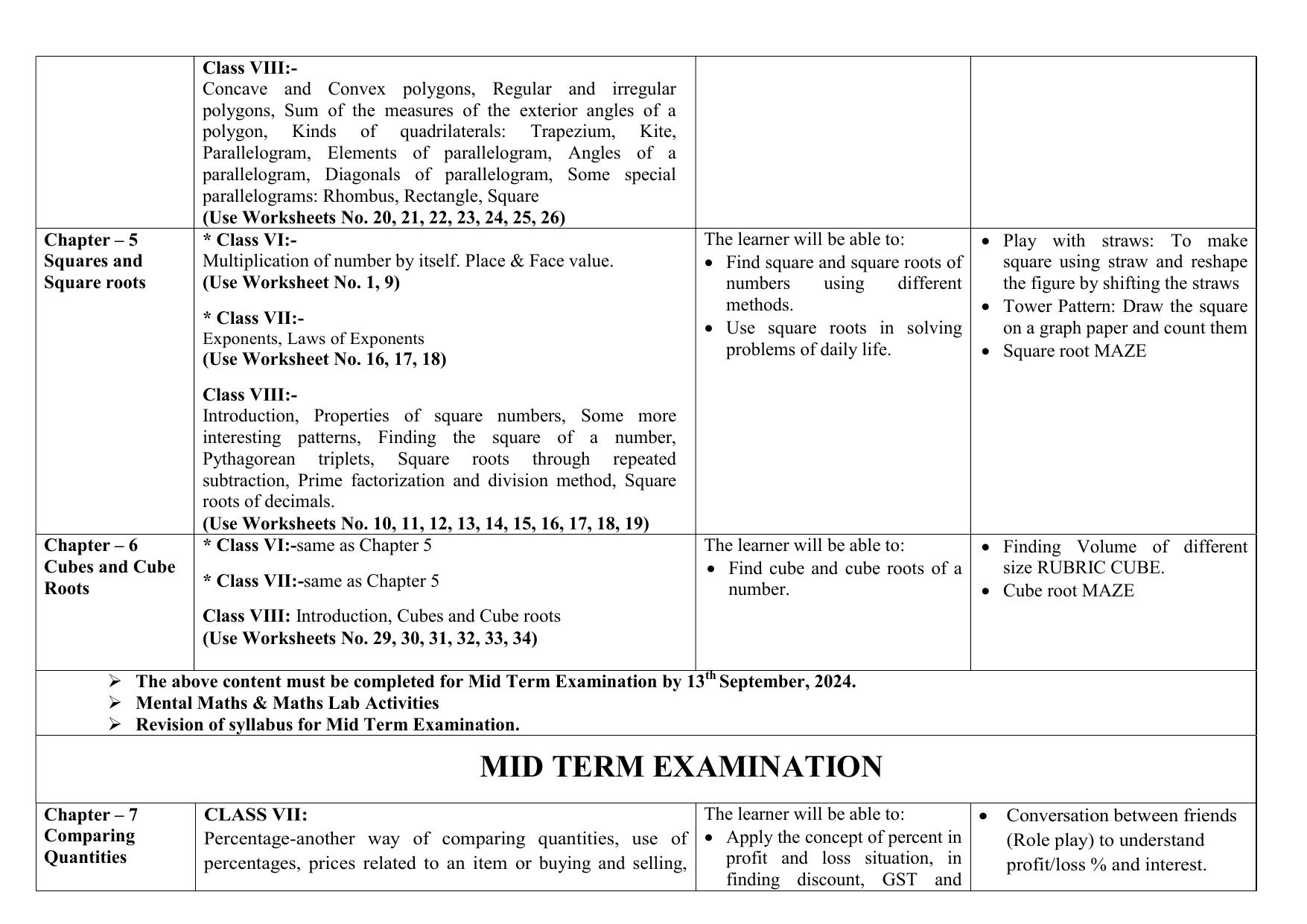 Edudel Class 8 Mathematics (English Medium) Syllabus 2025 - Page 2
