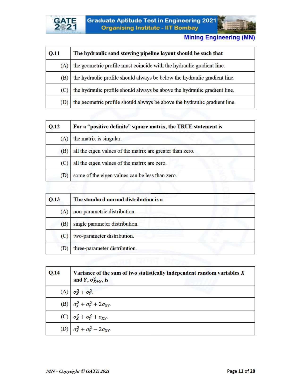 GATE 2021 Mining Engineering (MN) Question Paper - Page 11