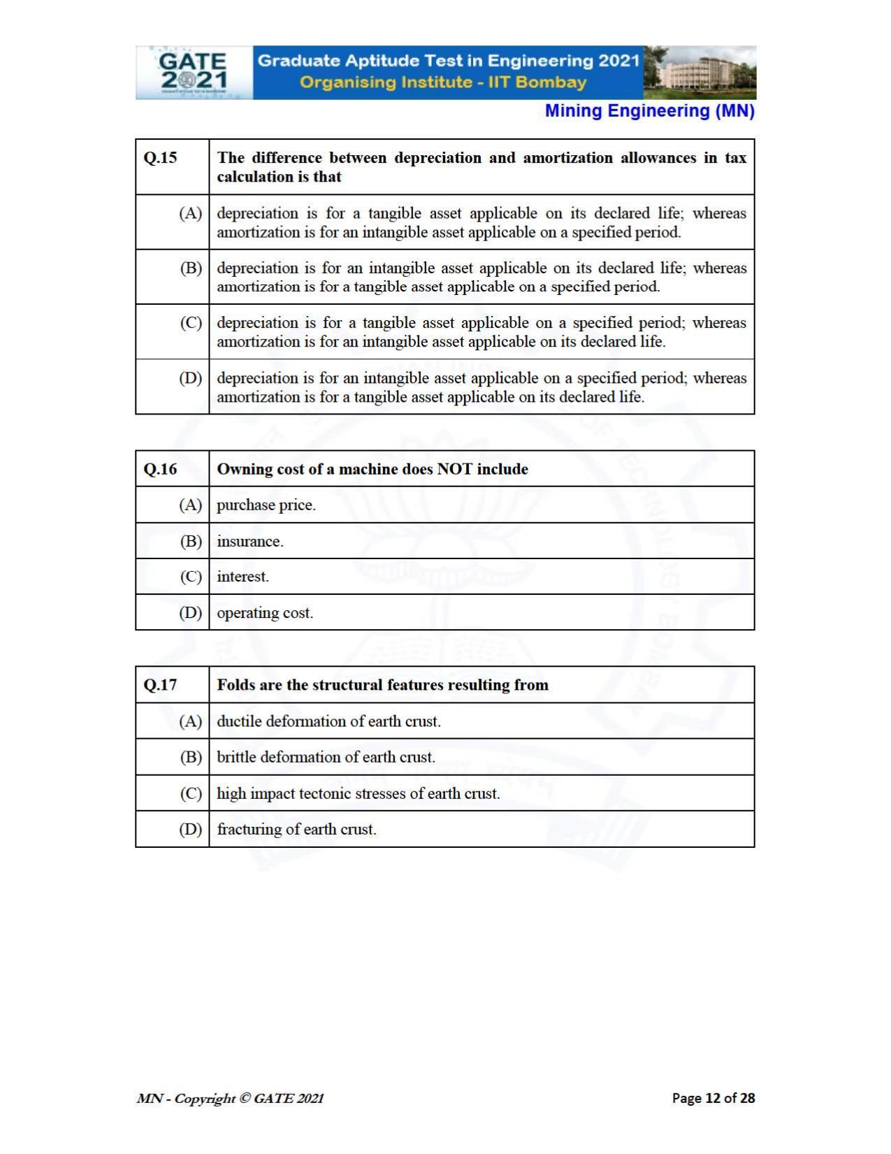 GATE 2021 Mining Engineering (MN) Question Paper - Page 12