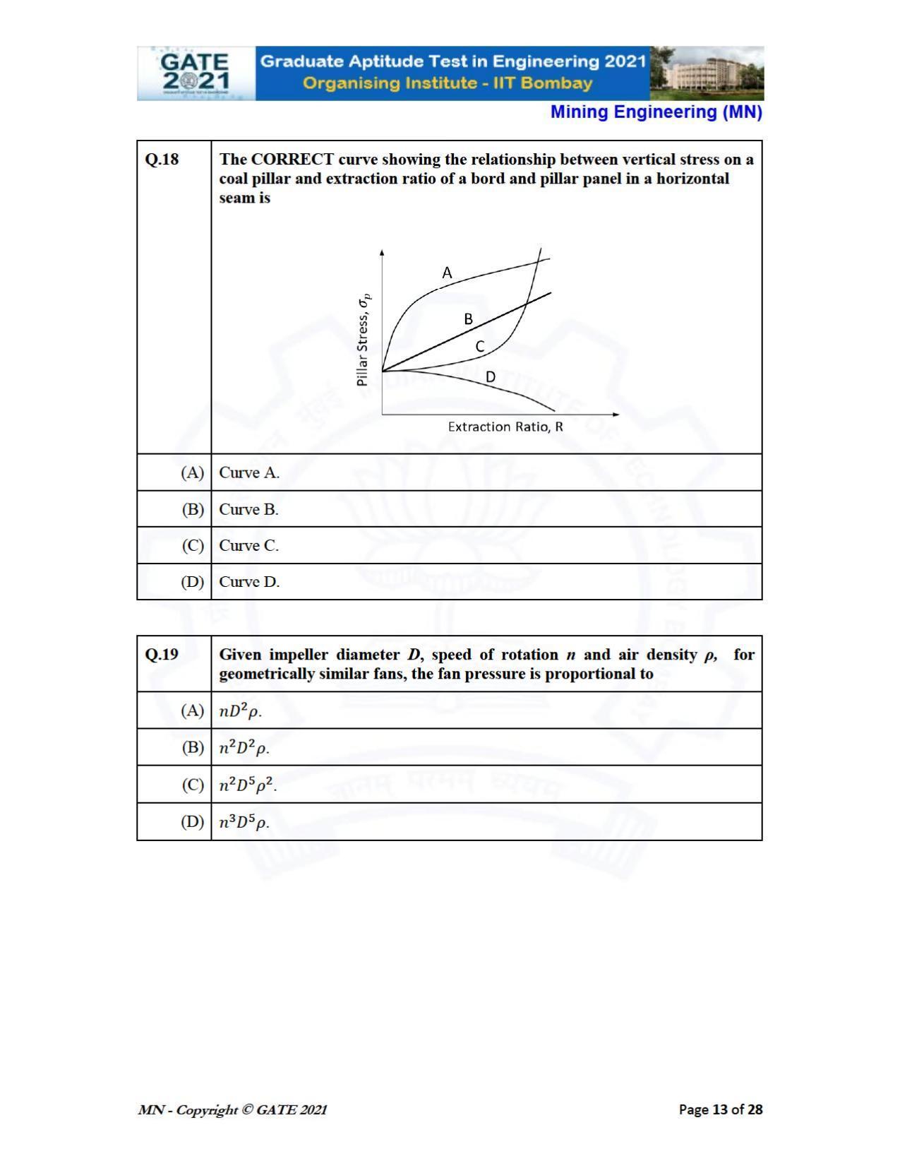 GATE 2021 Mining Engineering (MN) Question Paper - Page 13