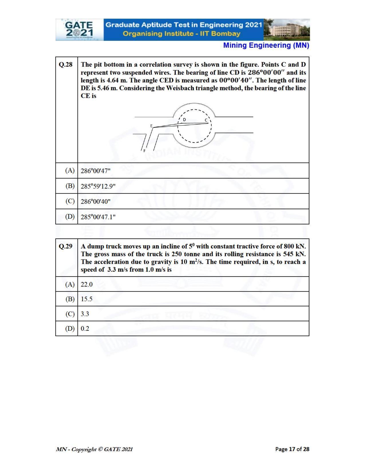 GATE 2021 Mining Engineering (MN) Question Paper - Page 17