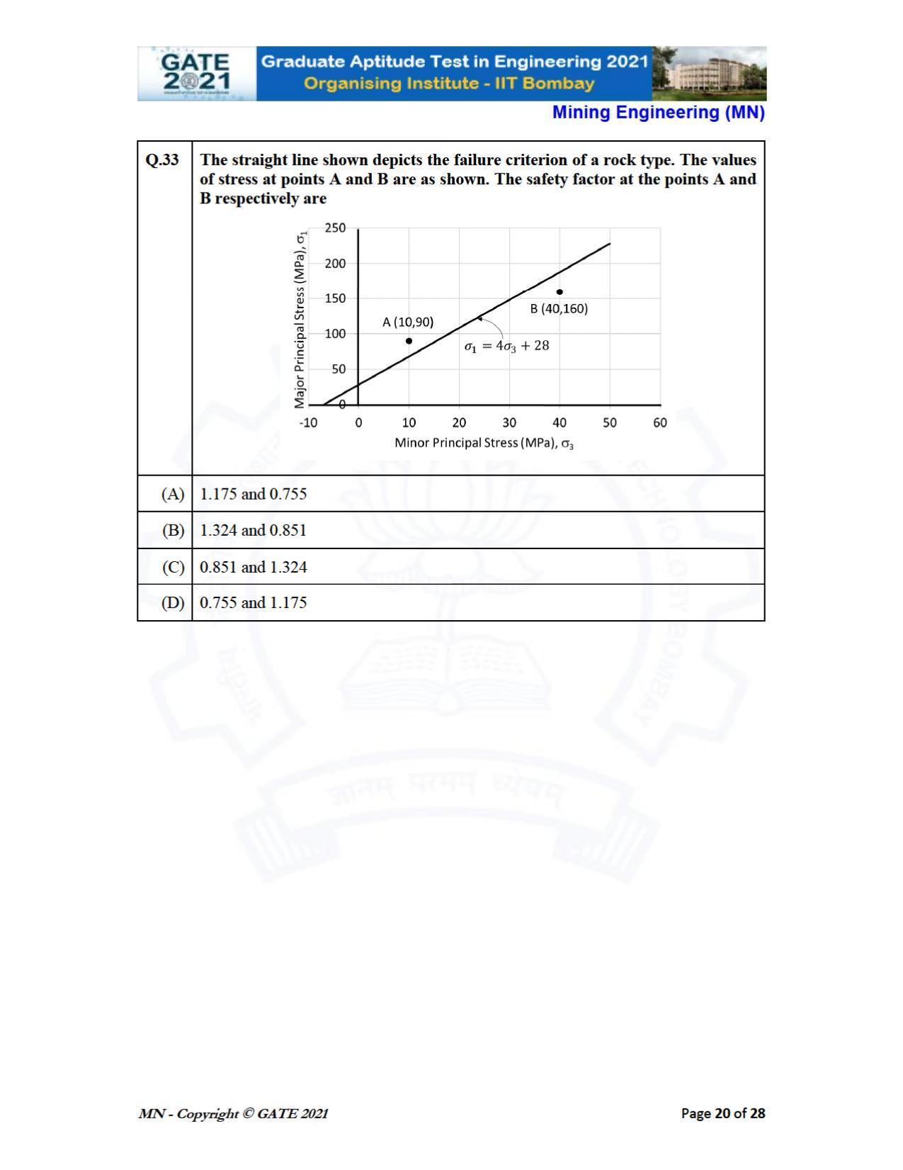 GATE 2021 Mining Engineering (MN) Question Paper - Page 20