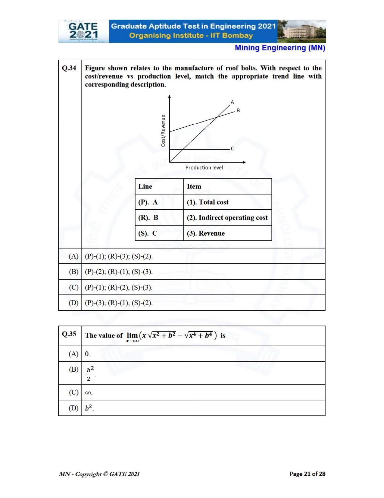 GATE 2021 Mining Engineering (MN) Question Paper - Page 21