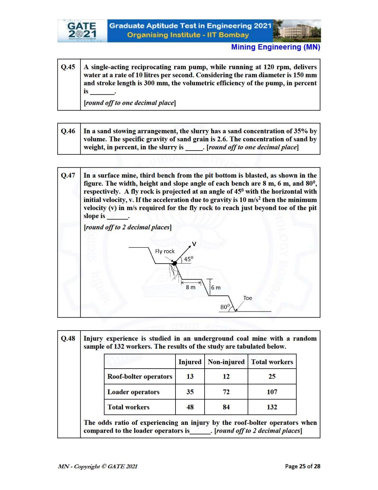 GATE 2021 Mining Engineering (MN) Question Paper - Page 25