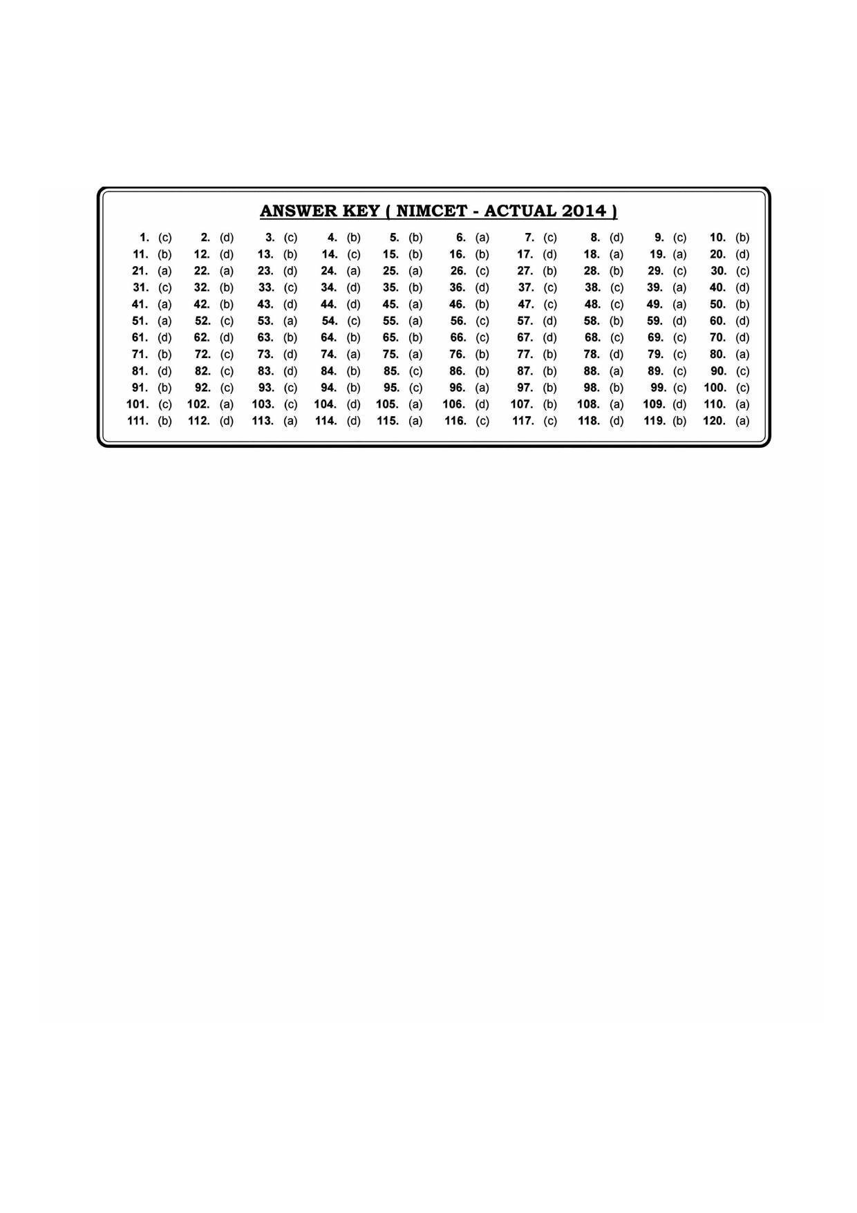 NIMCET 2014 Question Paper - Page 8