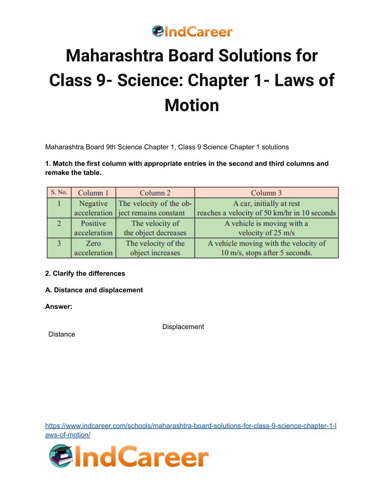 Maharashtra Board Solutions for Class 9- Science: Chapter 1- Laws of Motion - Page 2