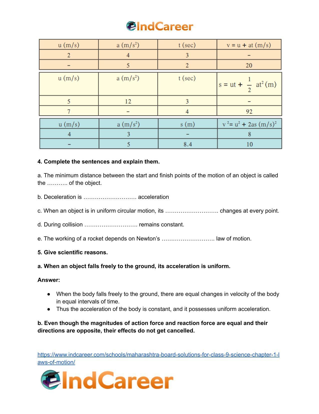 Maharashtra Board Solutions for Class 9- Science: Chapter 1- Laws of Motion - Page 4