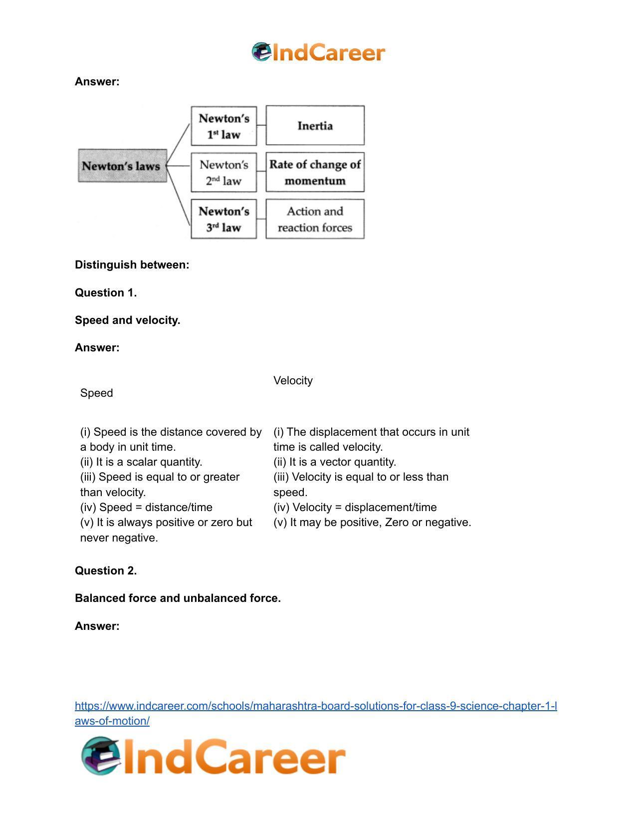 Maharashtra Board Solutions for Class 9- Science: Chapter 1- Laws of Motion - Page 43