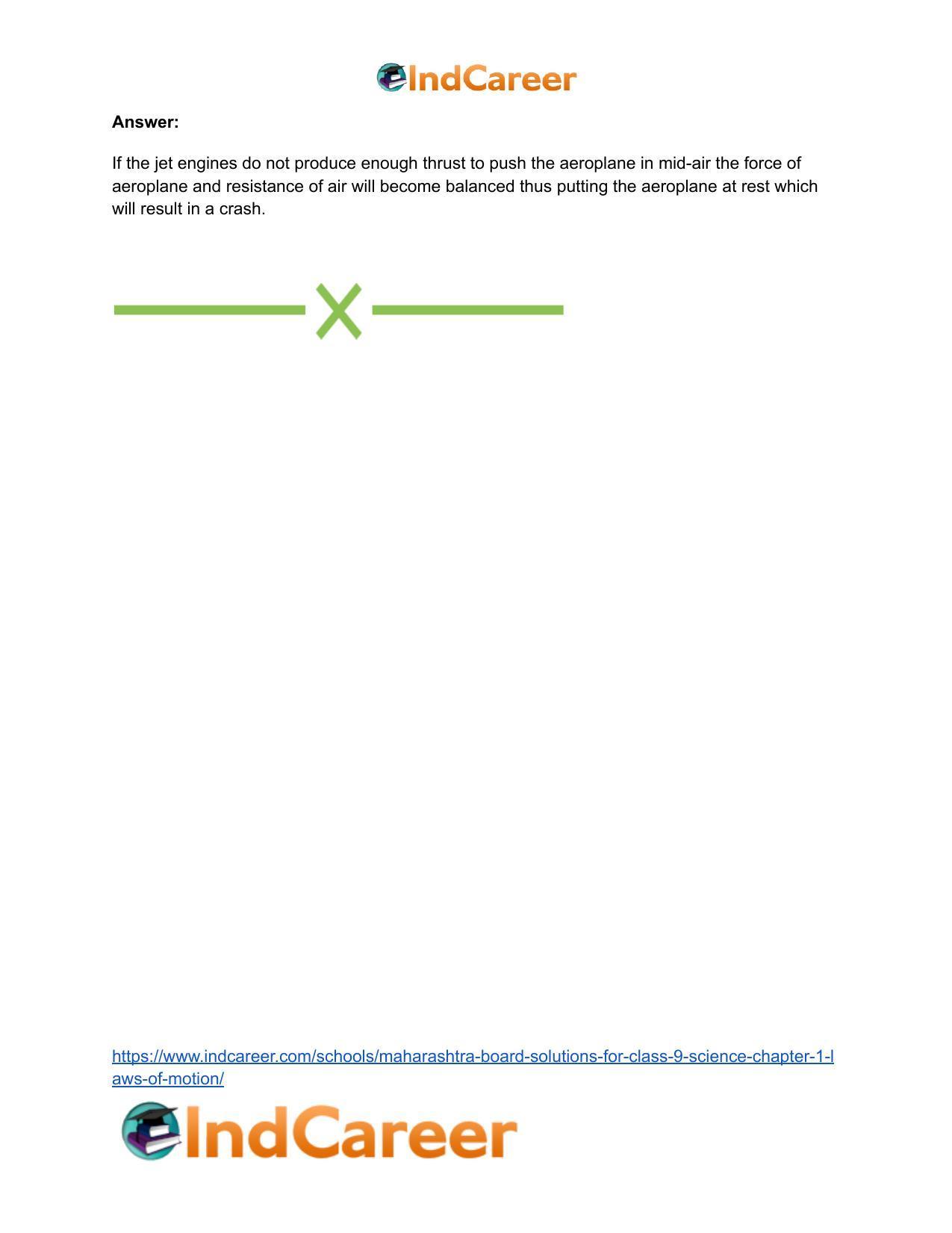 Maharashtra Board Solutions for Class 9- Science: Chapter 1- Laws of Motion - Page 62