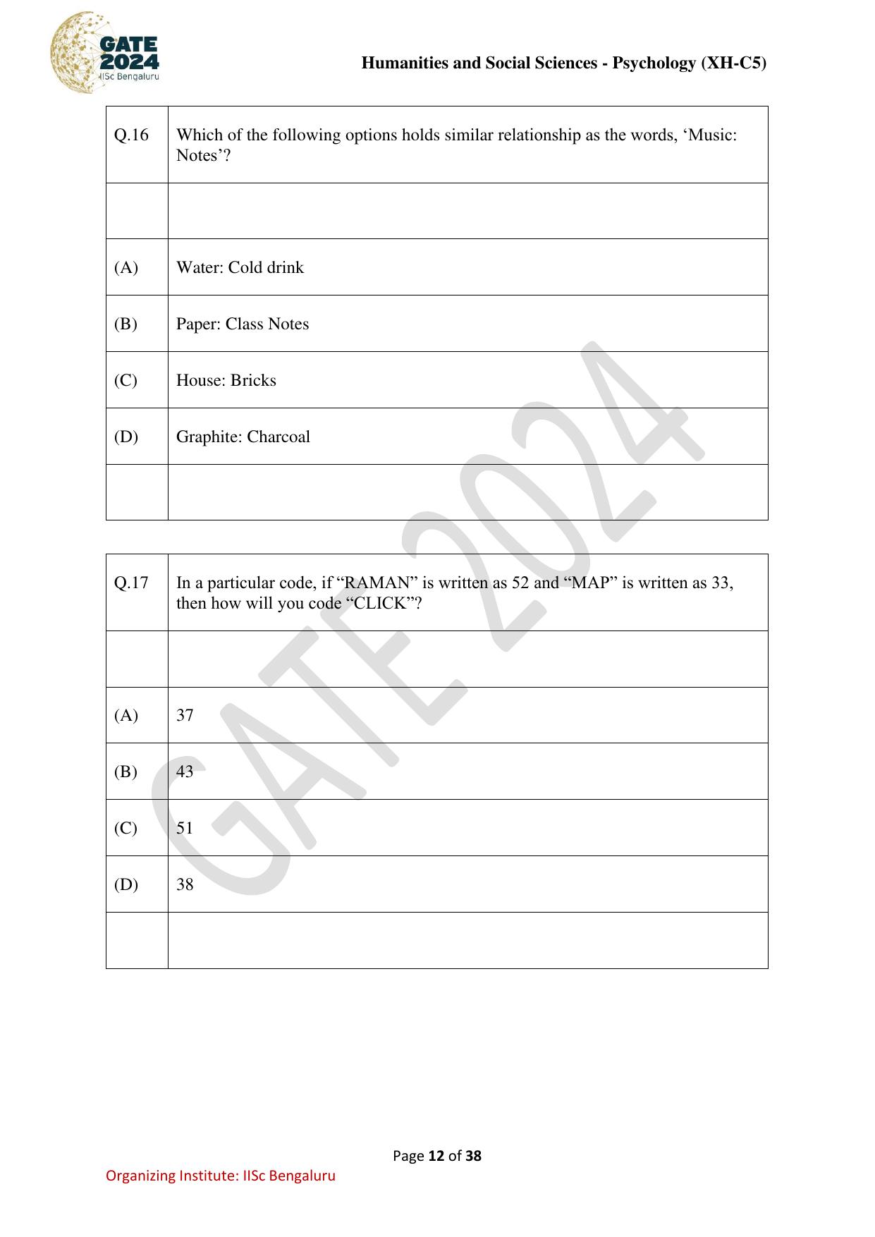 GATE 2024 Humanities & Social Sciences - Psychology (XH-C5) Question Paper - Page 12