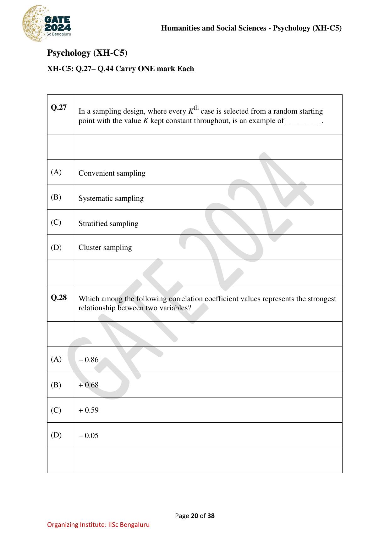 GATE 2024 Humanities & Social Sciences - Psychology (XH-C5) Question Paper - Page 20