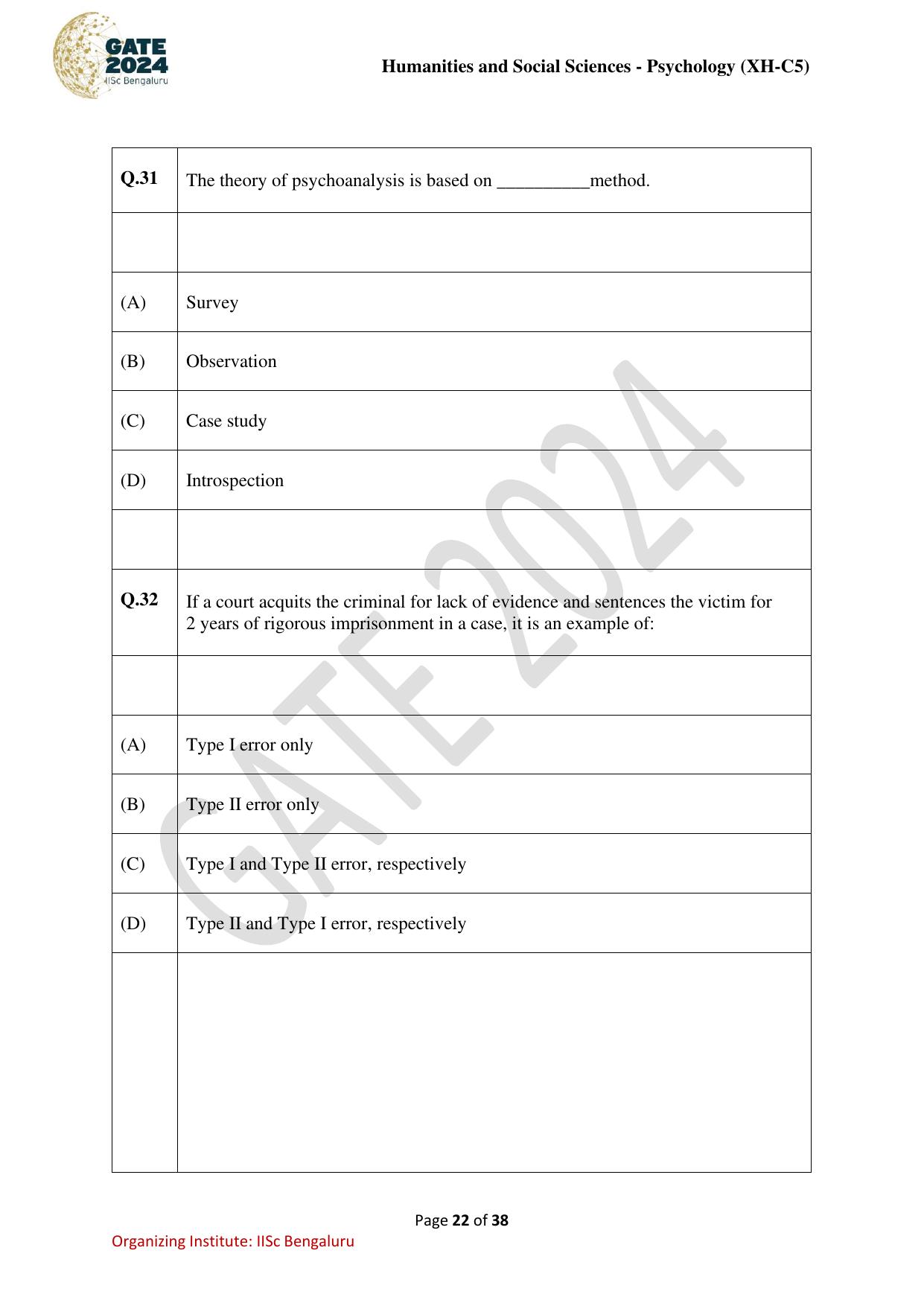 GATE 2024 Humanities & Social Sciences - Psychology (XH-C5) Question Paper - Page 22
