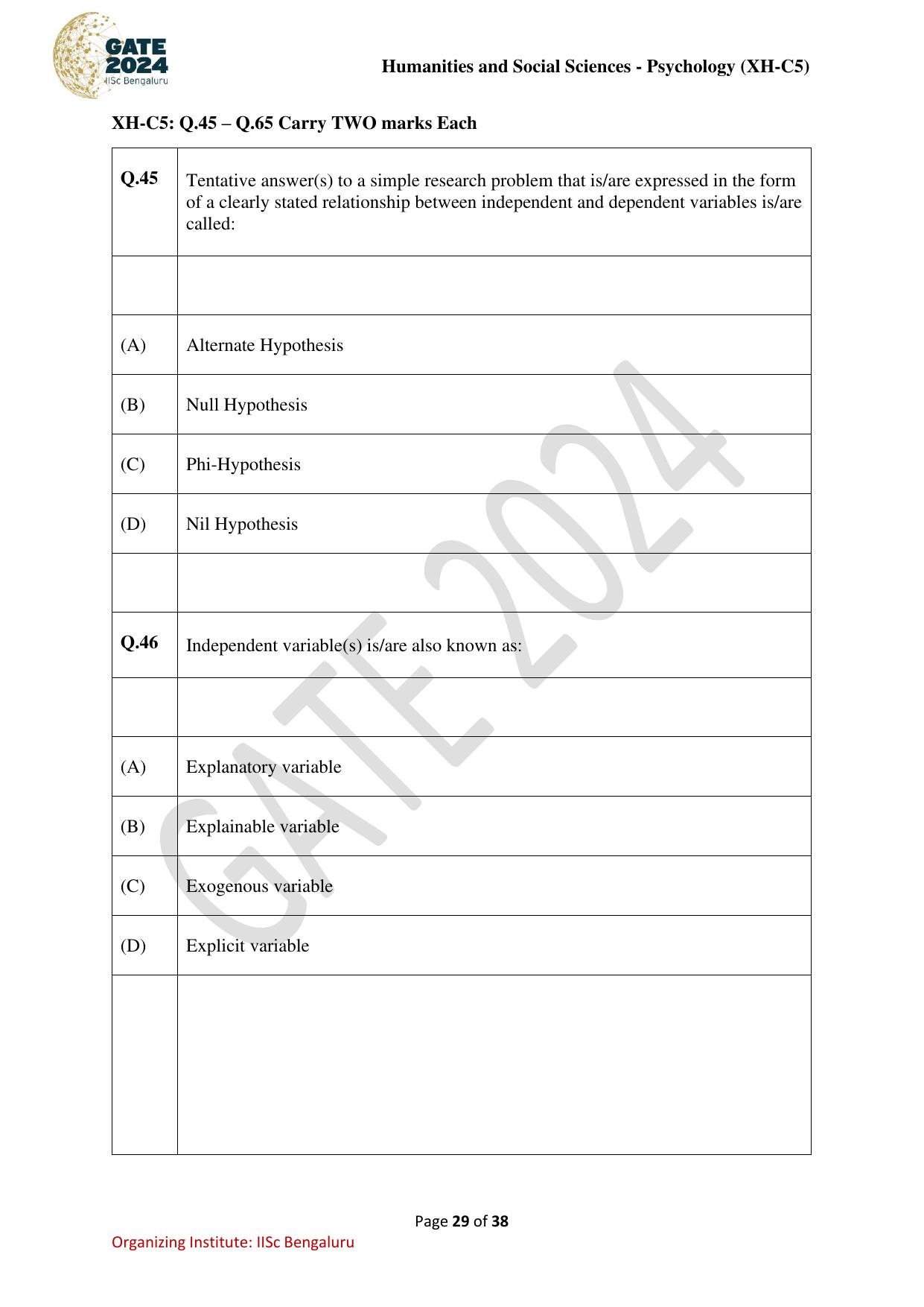 GATE 2024 Humanities & Social Sciences - Psychology (XH-C5) Question Paper - Page 29