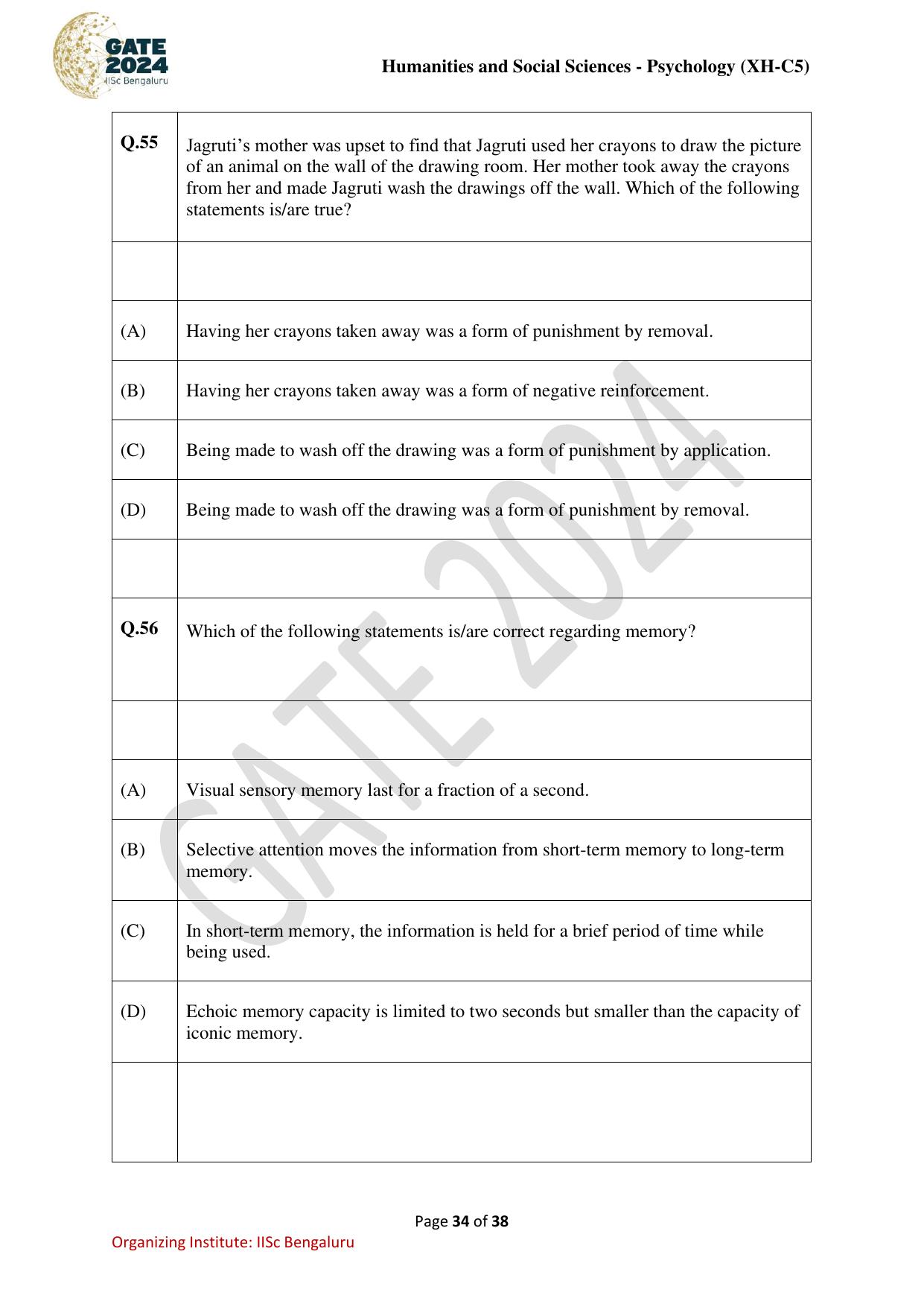 GATE 2024 Humanities & Social Sciences - Psychology (XH-C5) Question Paper - Page 34