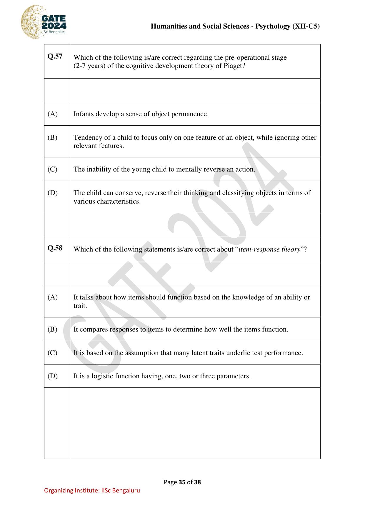 GATE 2024 Humanities & Social Sciences - Psychology (XH-C5) Question Paper - Page 35