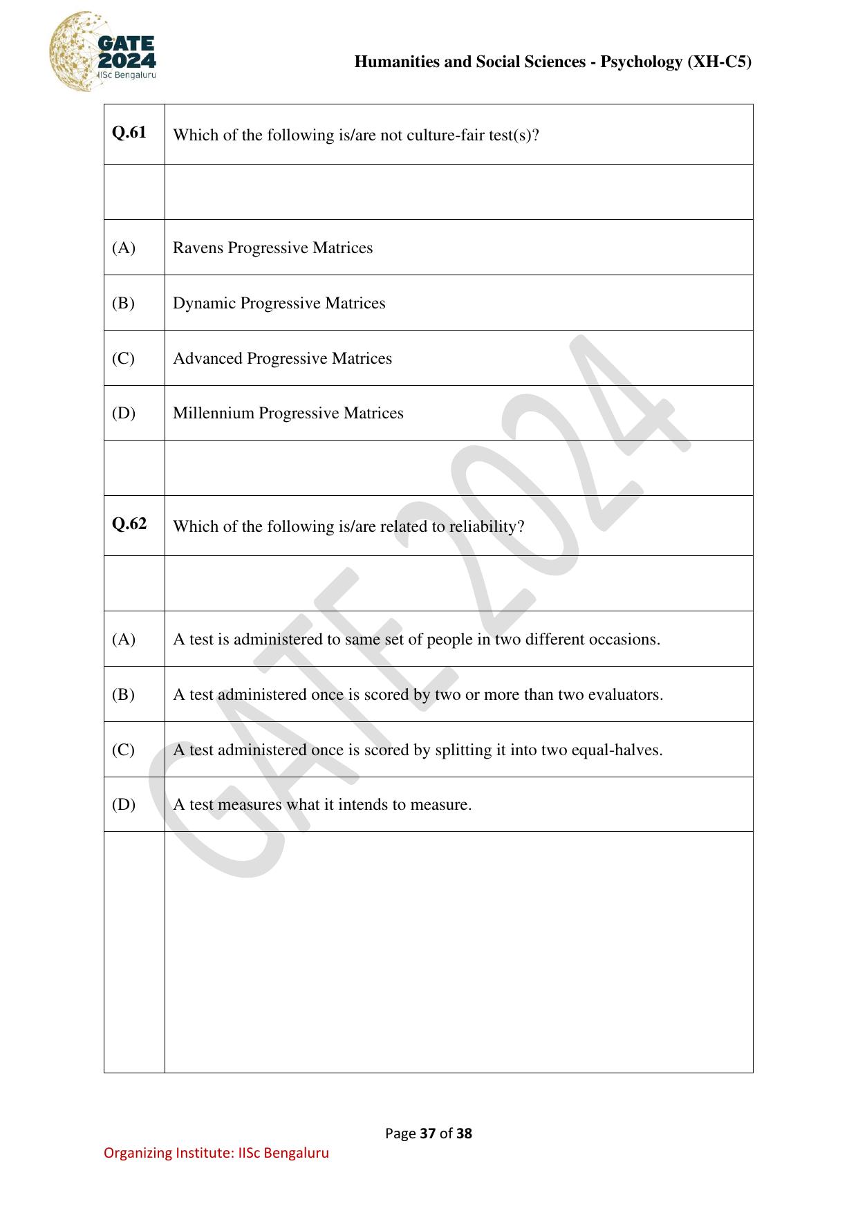 GATE 2024 Humanities & Social Sciences - Psychology (XH-C5) Question Paper - Page 37