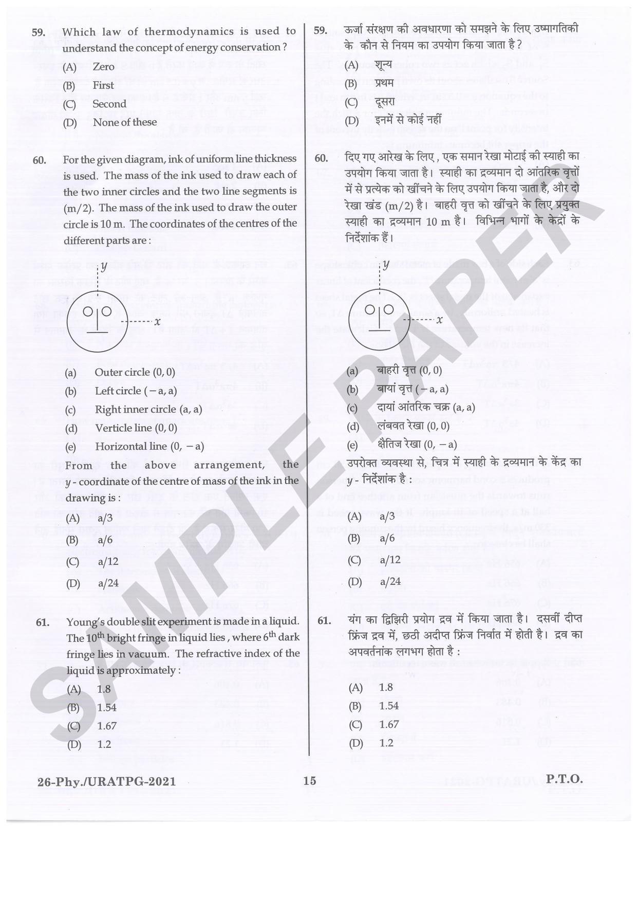 URATPG Physics Sample Question Paper 2021 - Page 15