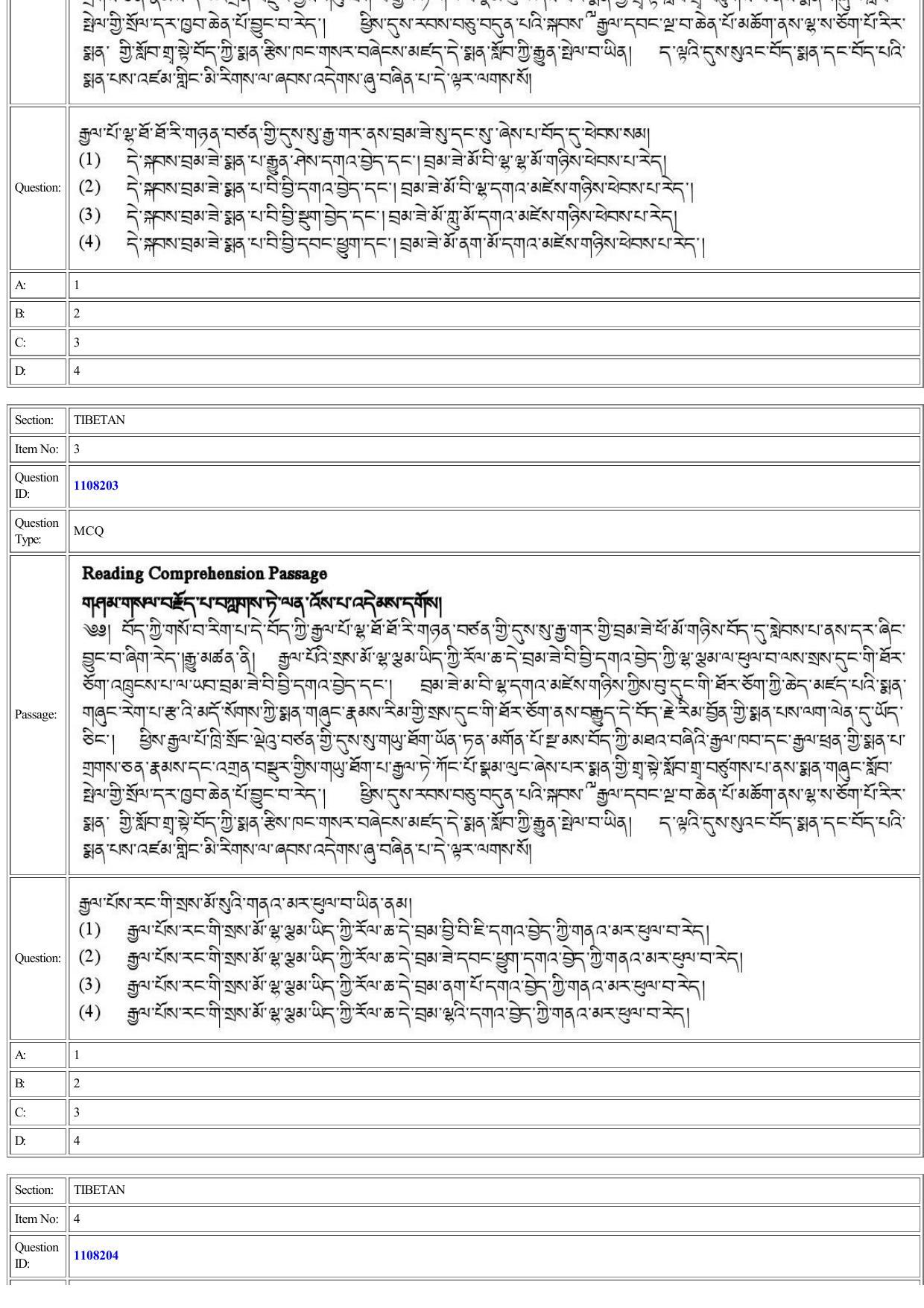 CUET 2022 Question Paper of Tibetan - Page 2