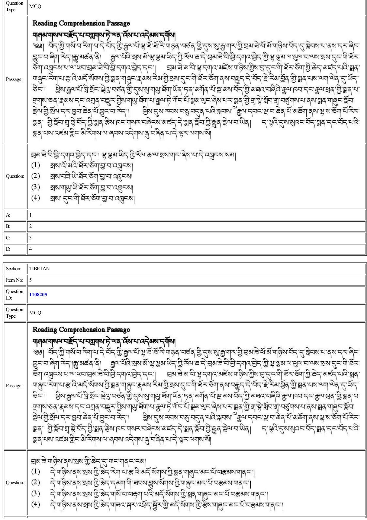 CUET 2022 Question Paper of Tibetan - Page 3