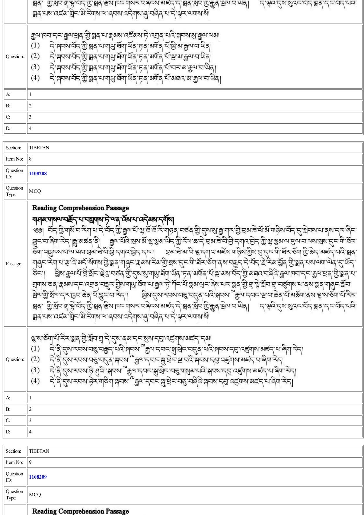 CUET 2022 Question Paper of Tibetan - Page 5