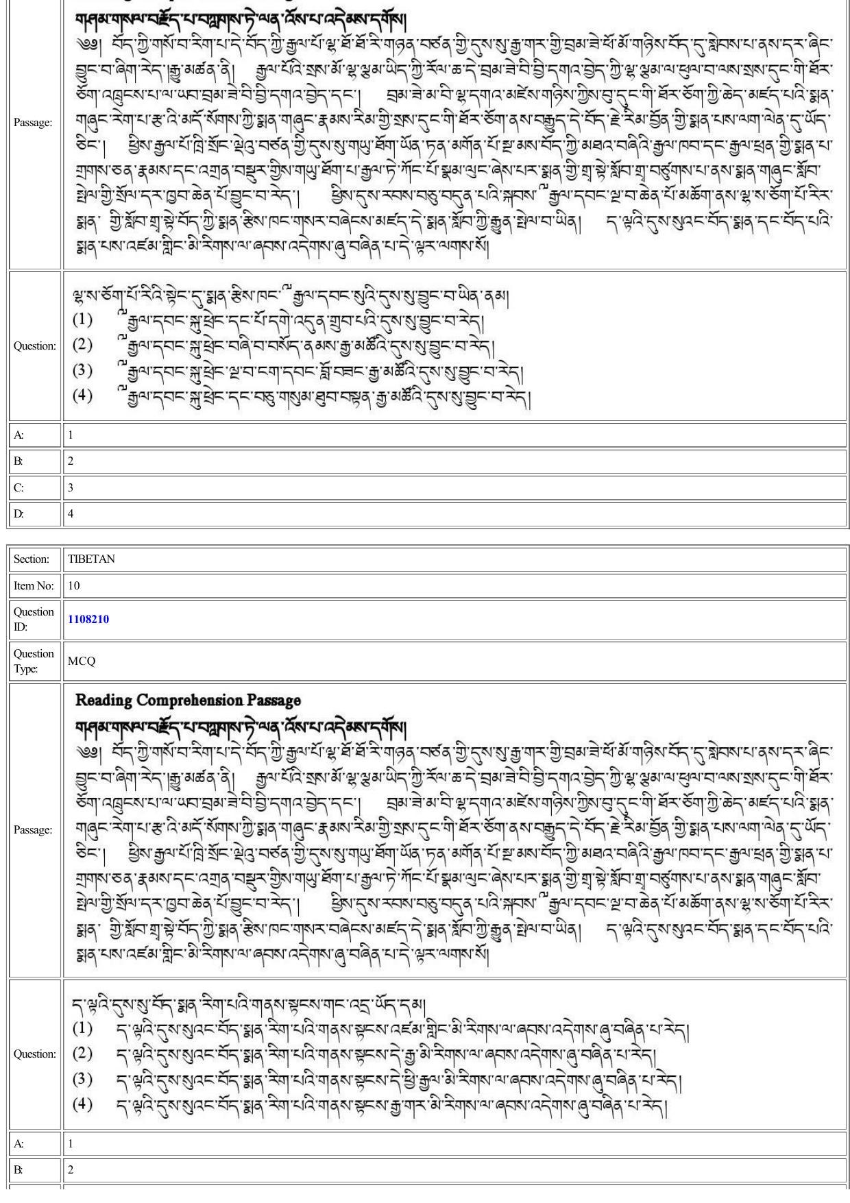 CUET 2022 Question Paper of Tibetan - Page 6
