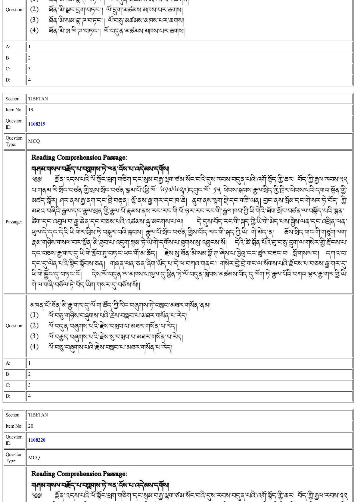 CUET 2022 Question Paper of Tibetan - Page 12