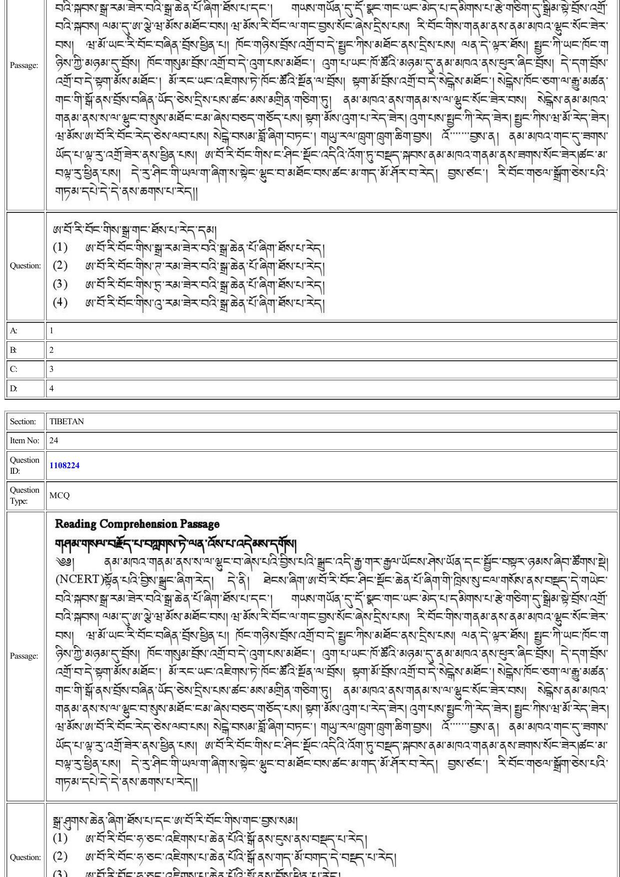 CUET 2022 Question Paper of Tibetan - Page 15