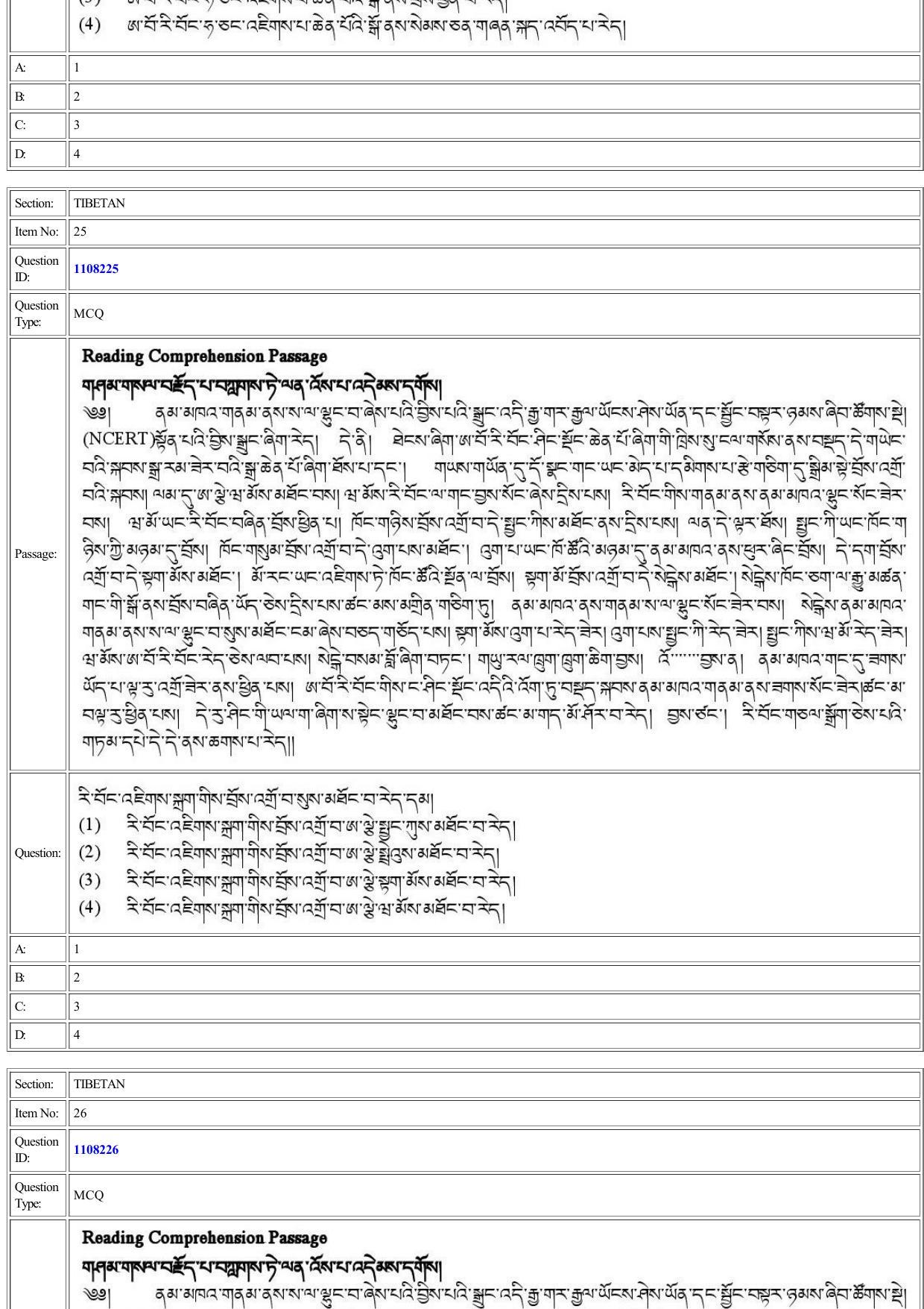 CUET 2022 Question Paper of Tibetan - Page 16