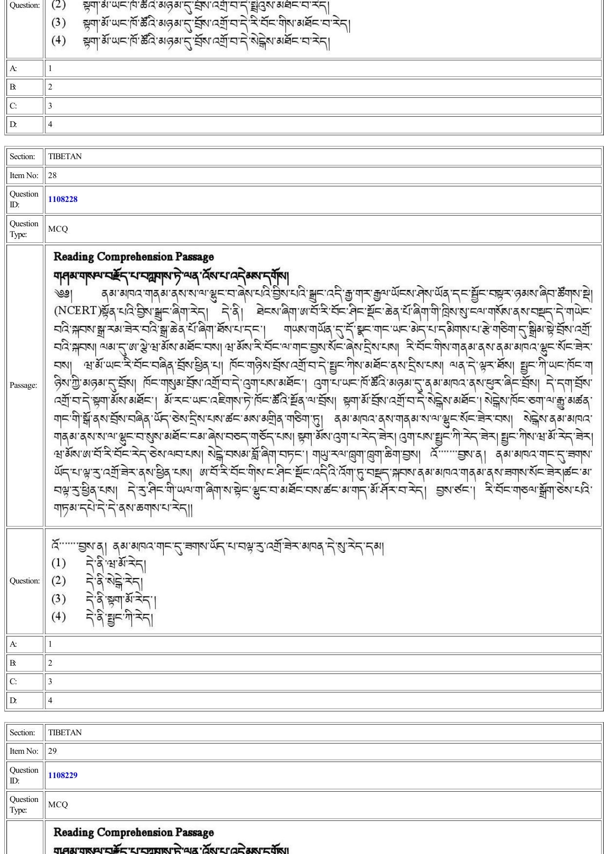 CUET 2022 Question Paper of Tibetan - Page 18