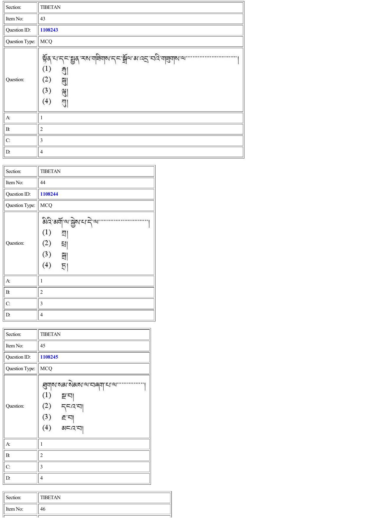 CUET 2022 Question Paper of Tibetan - Page 24