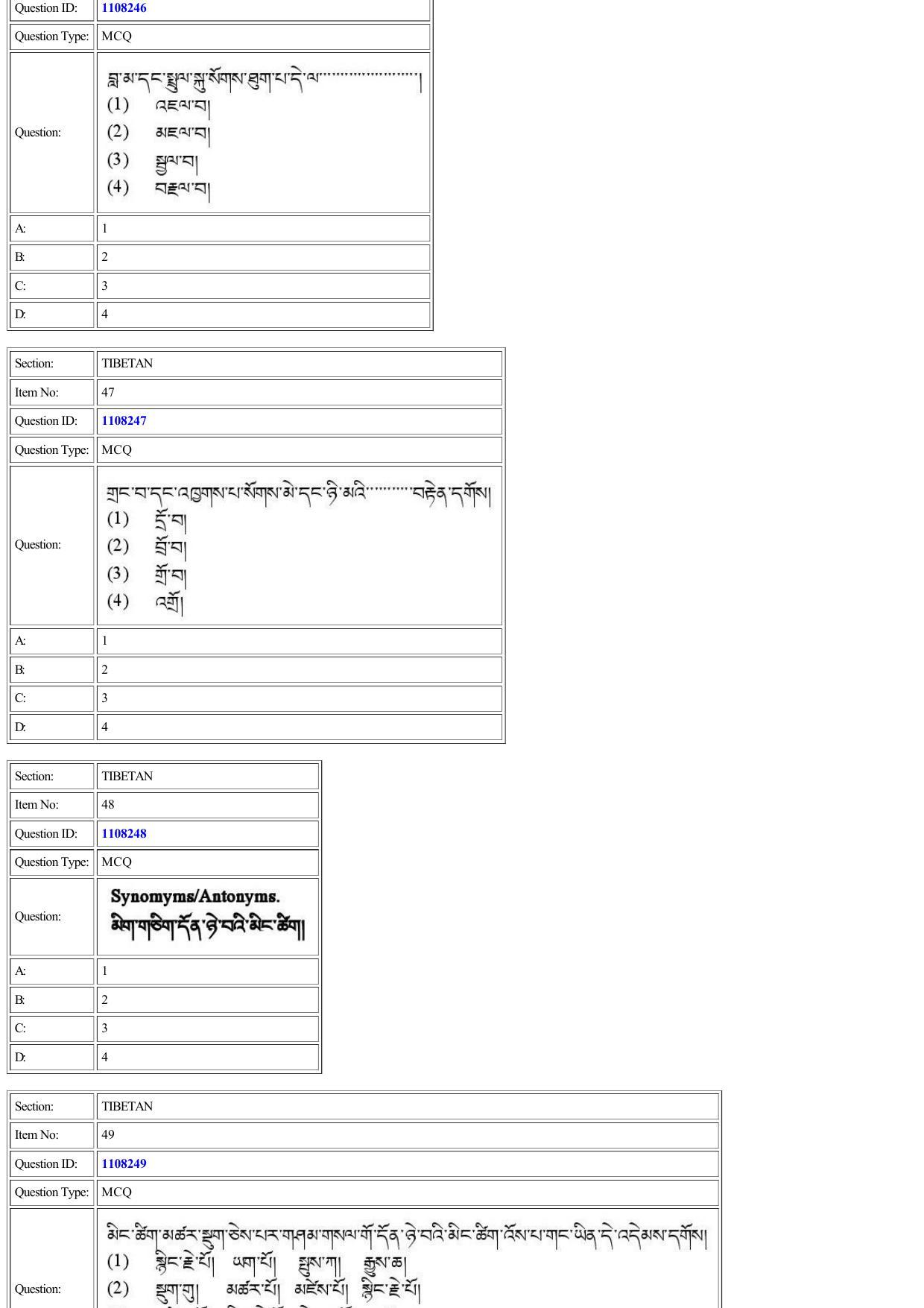 CUET 2022 Question Paper of Tibetan - Page 25