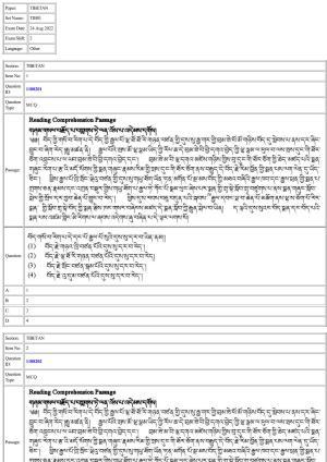 CUET 2022 Question Paper of Tibetan
