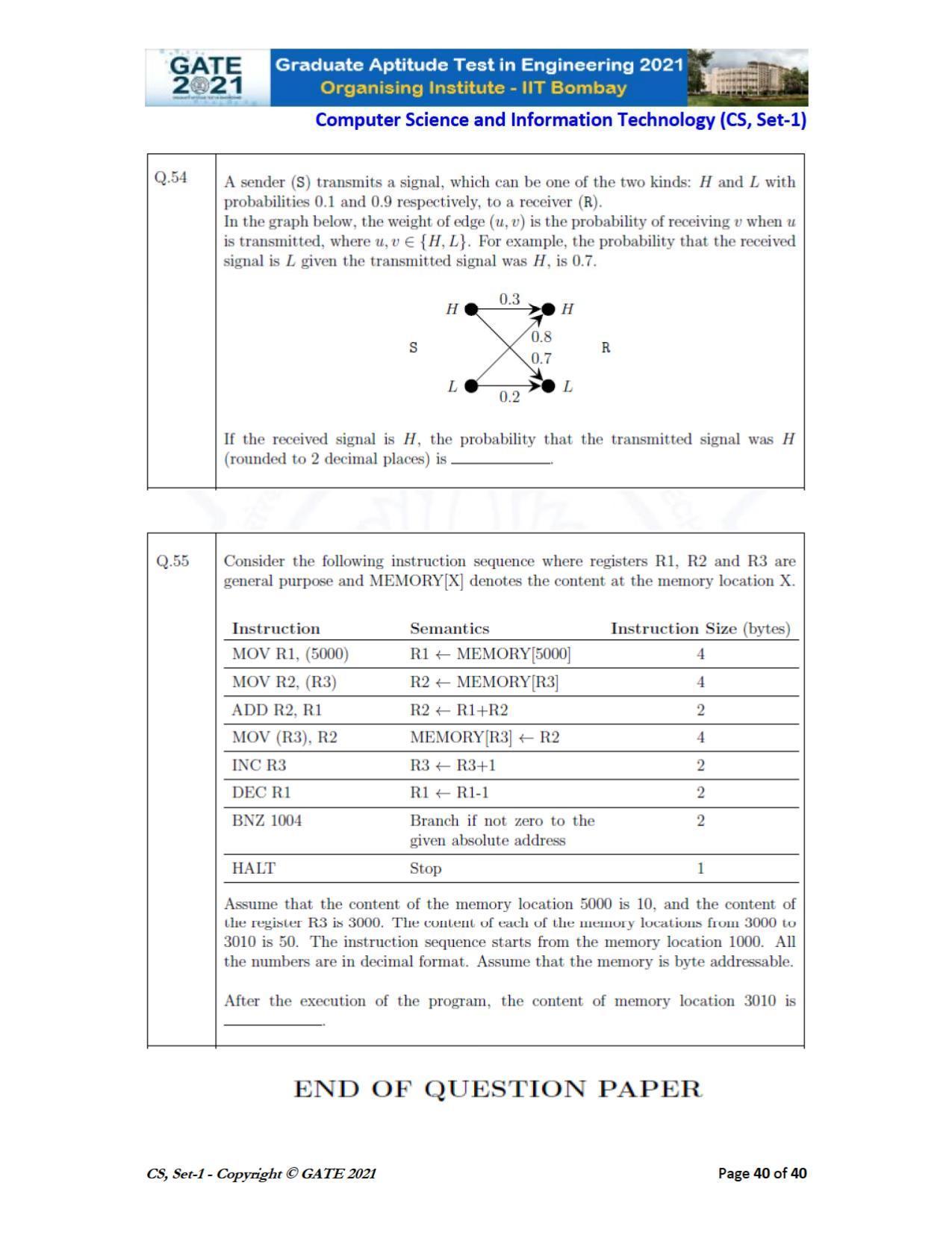 GATE 2021 Computer Science & Information Technology (CS) Question Paper - Page 41