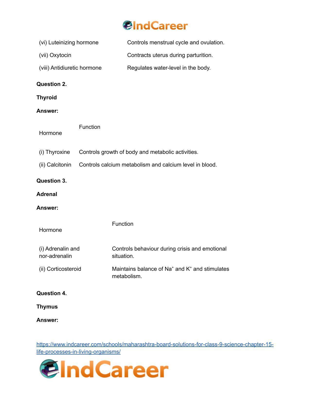 Maharashtra Board Solutions for Class 9- Science: Chapter 15- Life Processes in Living Organisms - Page 4