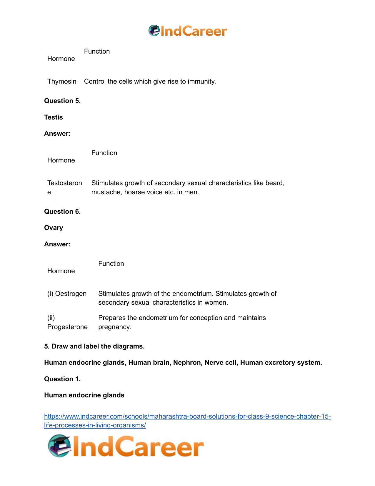 Maharashtra Board Solutions for Class 9- Science: Chapter 15- Life Processes in Living Organisms - Page 5