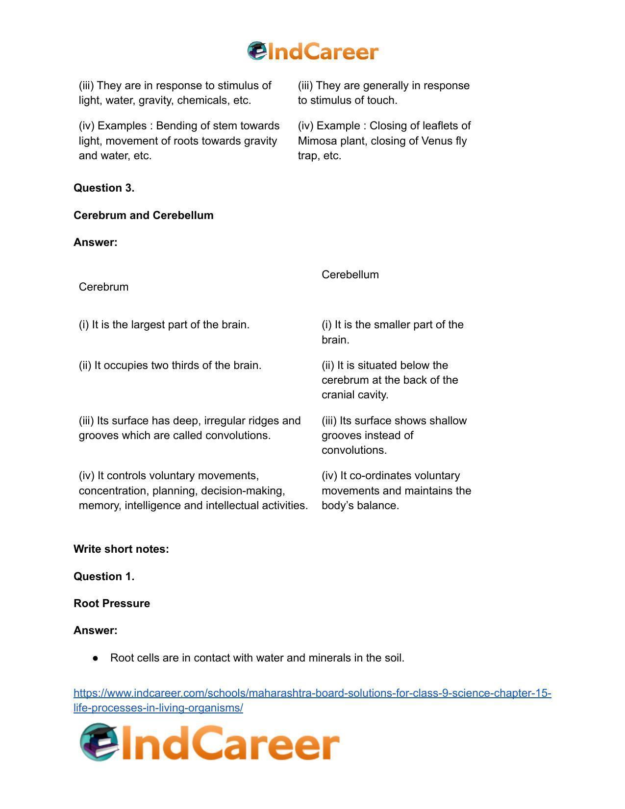 Maharashtra Board Solutions for Class 9- Science: Chapter 15- Life Processes in Living Organisms - Page 49
