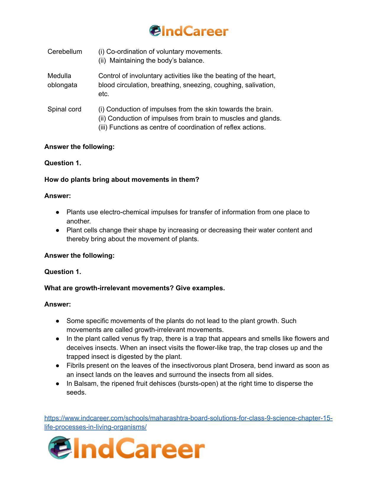 Maharashtra Board Solutions for Class 9- Science: Chapter 15- Life Processes in Living Organisms - Page 55