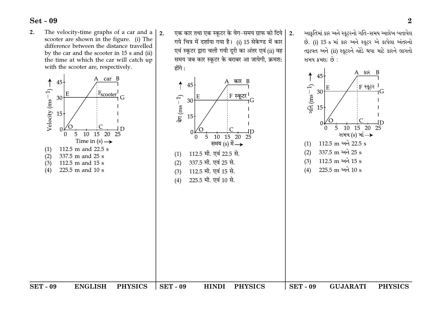 JEE Main 2018 Online Question Papers: Day 1 - Page 2