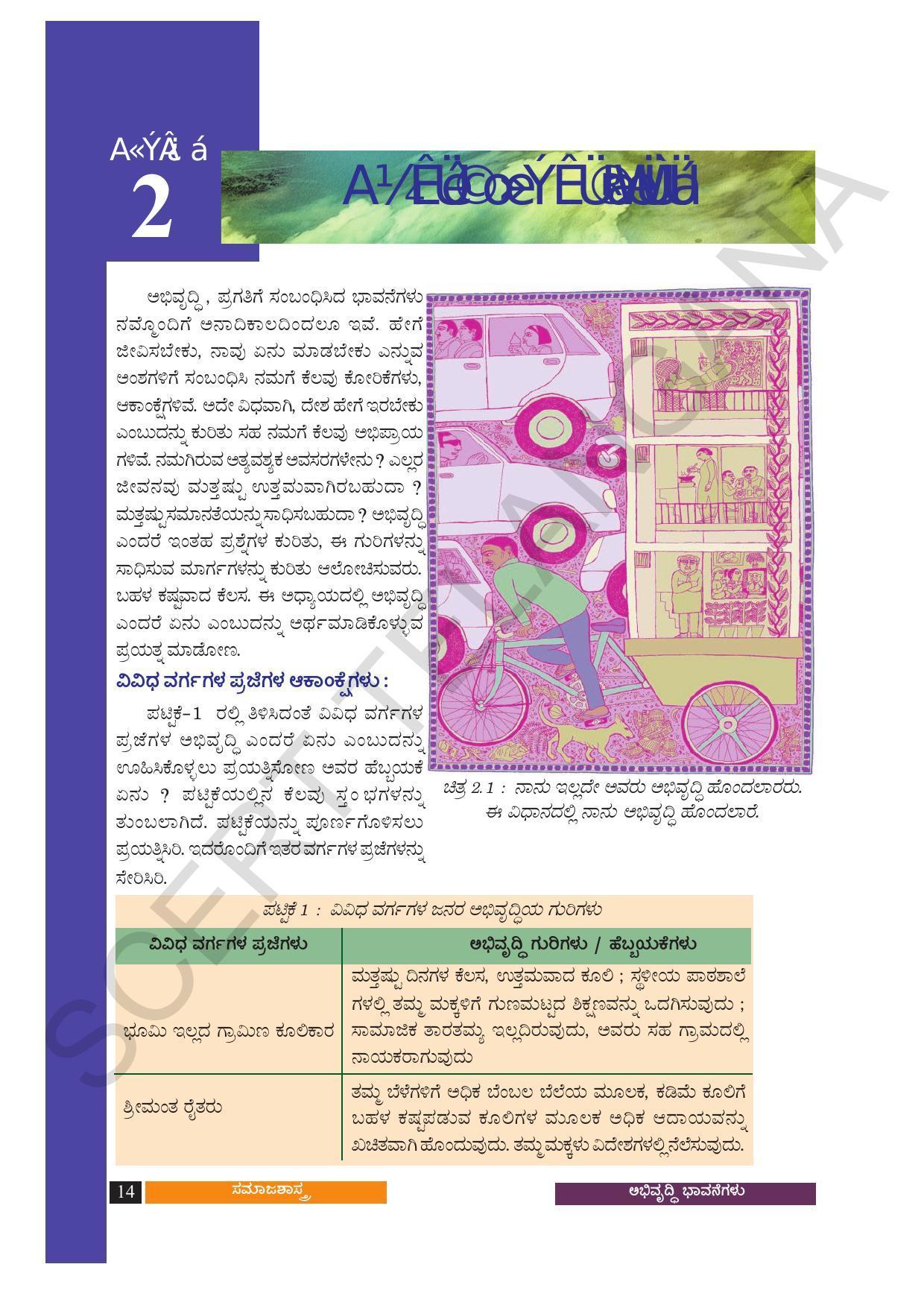TS SCERT Class 10 Social Science (Kannada Medium) Text Book - Page 26