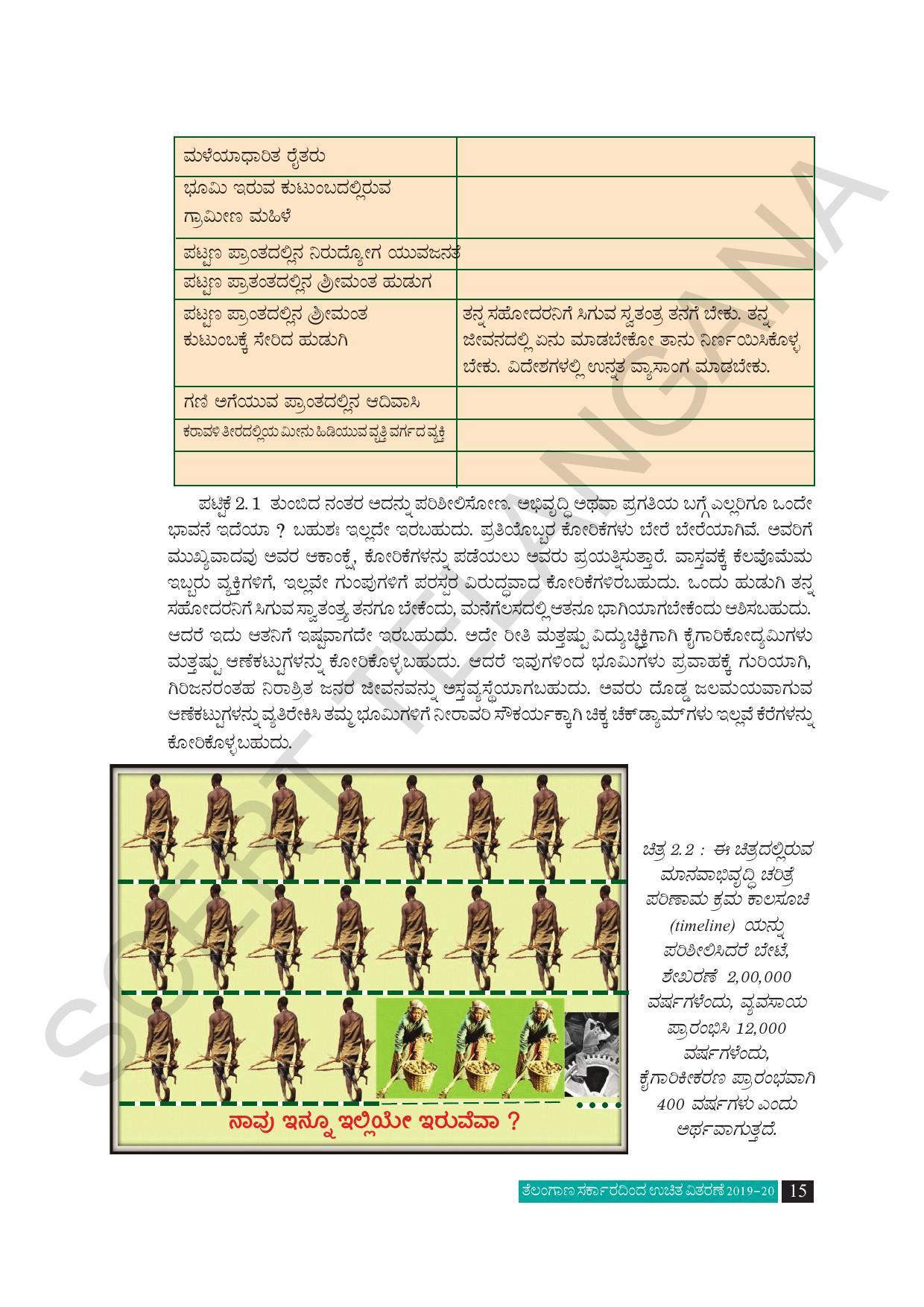 TS SCERT Class 10 Social Science (Kannada Medium) Text Book - Page 27