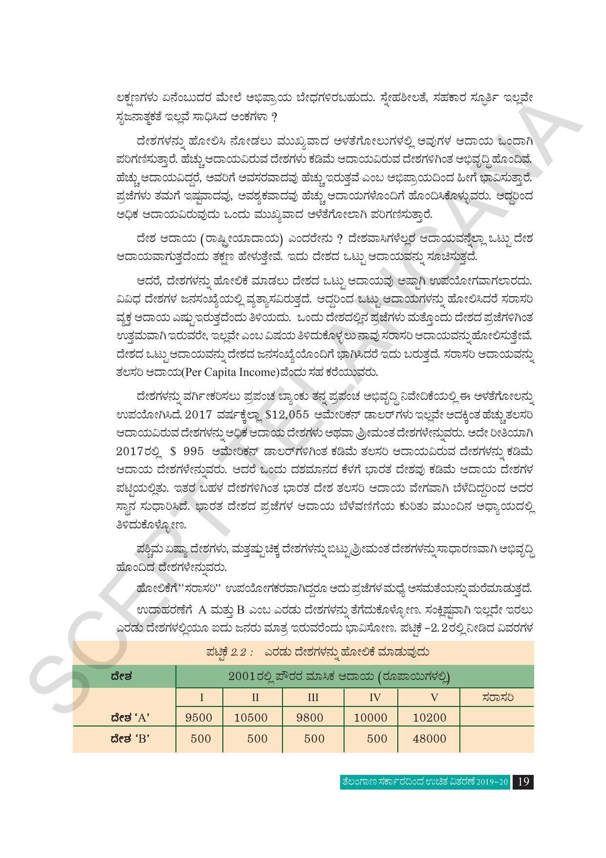 TS SCERT Class 10 Social Science (Kannada Medium) Text Book - Page 31