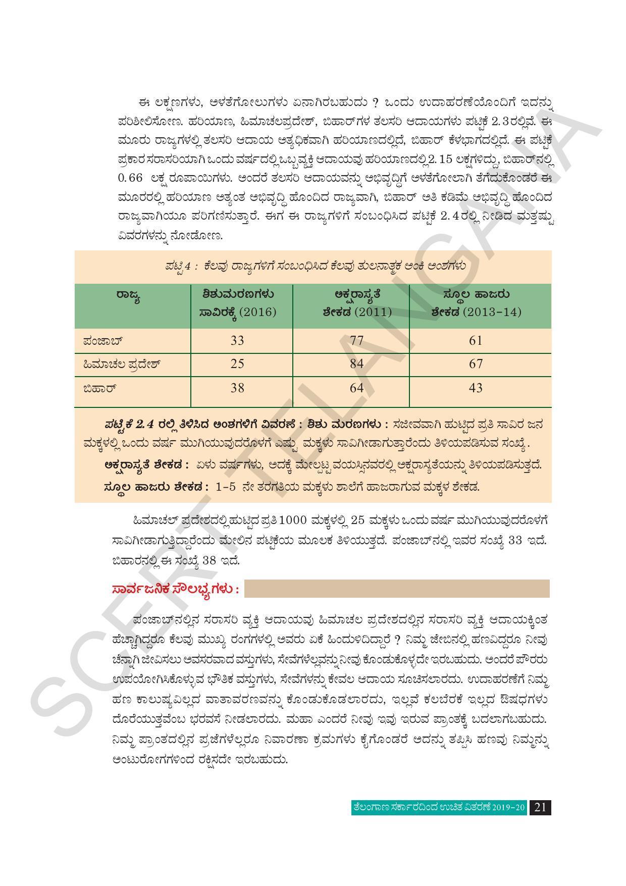 TS SCERT Class 10 Social Science (Kannada Medium) Text Book - Page 33