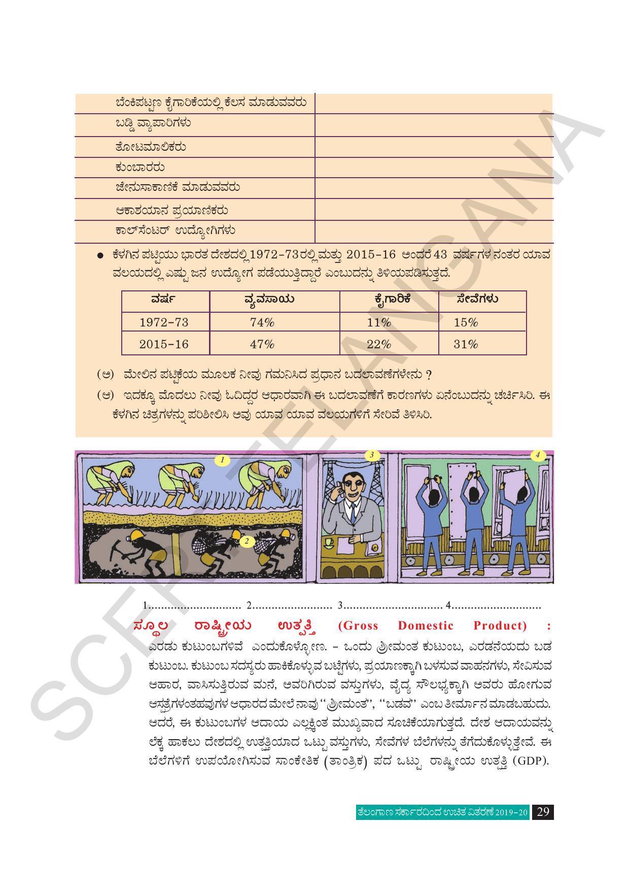 TS SCERT Class 10 Social Science (Kannada Medium) Text Book - Page 41