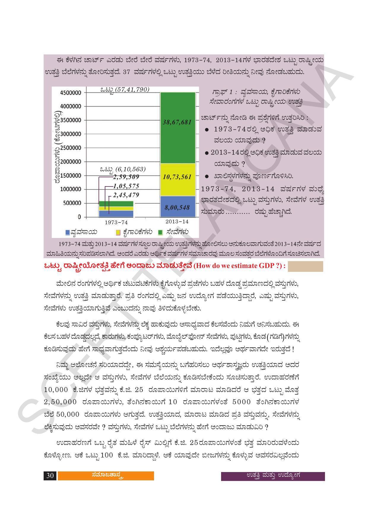 TS SCERT Class 10 Social Science (Kannada Medium) Text Book - Page 42