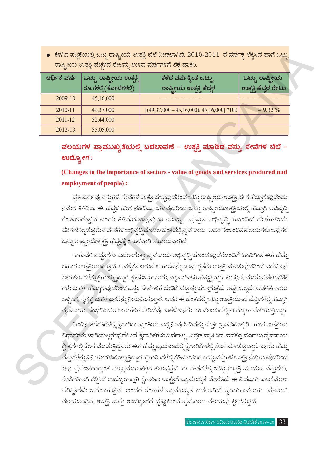 TS SCERT Class 10 Social Science (Kannada Medium) Text Book - Page 45
